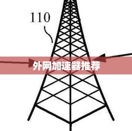 外网加速器推荐
