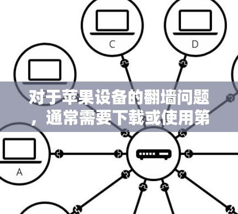 对于苹果设备的翻墙问题，通常需要下载或使用第三方工具。以下是一些可能的解决方法