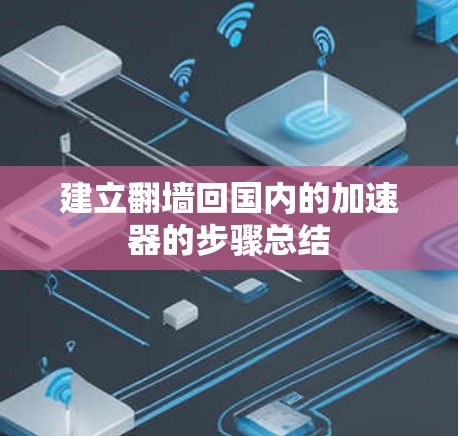 建立翻墙回国内的加速器的步骤总结