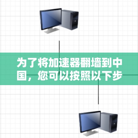 为了将加速器翻墙到中国，您可以按照以下步骤操作