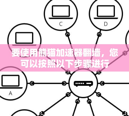 要使用熊猫加速器翻墙，您可以按照以下步骤进行