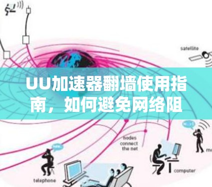 UU加速器翻墙使用指南，如何避免网络阻断的快速加速HTTP请求