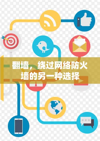 翻墙，绕过网络防火墙的另一种选择