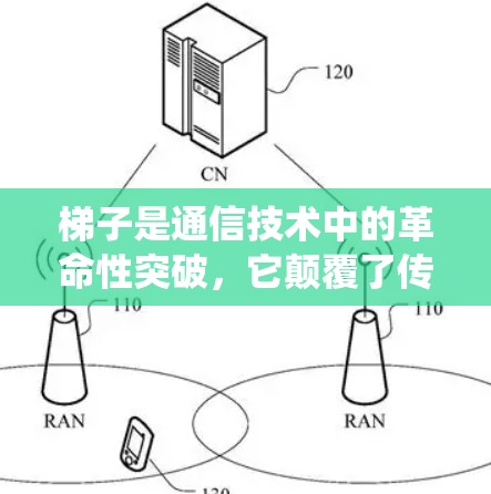 梯子是通信技术中的革命性突破，它颠覆了传统的网络架构，创造了前所未有的传输效率和复杂度。在这篇文章中，我们将探讨梯子网络为何被誉为加速器，以及它在现代通信中的重要性
