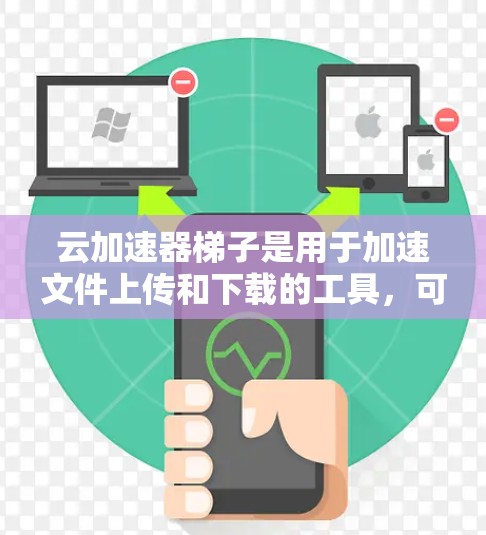 云加速器梯子是用于加速文件上传和下载的工具，可以帮助提高文件传输效率。以下是使用云加速器梯子的步骤说明