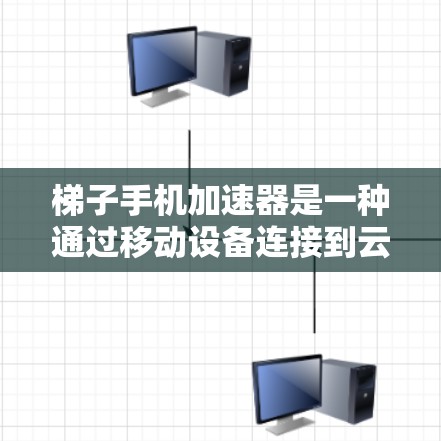 梯子手机加速器是一种通过移动设备连接到云端设备以上传或下载文件的应用程序。它帮助用户 faster地完成文件上传或下载,适用于频繁下载或需要快速下载的需求。以下是关于梯子手机加速器的详细总结 梯子手机加速器是一种通过移动设备连接到云端设备以上传或下载文件的应用程序。它帮助用户 faster地完成文件上传或下载,适用于频繁下载或需要快速下载的需求。以下是关于梯子手机加速器的详细总结