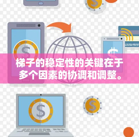 梯子的稳定性的关键在于多个因素的协调和调整。以下是一步步的解决方案