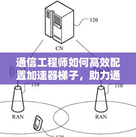 通信工程师如何高效配置加速器梯子，助力通信性能提升