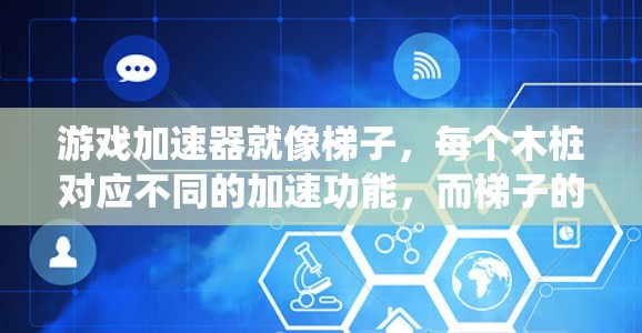 游戏加速器就像梯子，每个木桩对应不同的加速功能，而梯子的底部则是系统需求，即系统所需的硬件资源。以下是对这个类比的详细解释