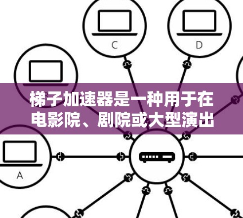 梯子加速器是一种用于在电影院、剧院或大型演出中纠正观众视角偏差的设备，帮助观众更清晰地观看电影。以下是关于梯子加速器的详细分析