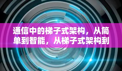 通信中的梯子式架构，从简单到智能，从梯子式架构到加速器，从简单到智能的通信未来展望