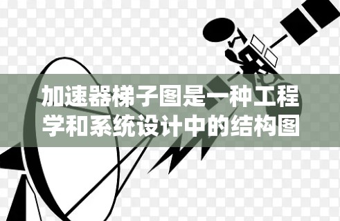 加速器梯子图是一种工程学和系统设计中的结构图，通常由多个节点和边组成，用于表示工艺流程或系统结构。以下是对该概念的详细解释