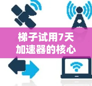 梯子试用7天加速器的核心优势