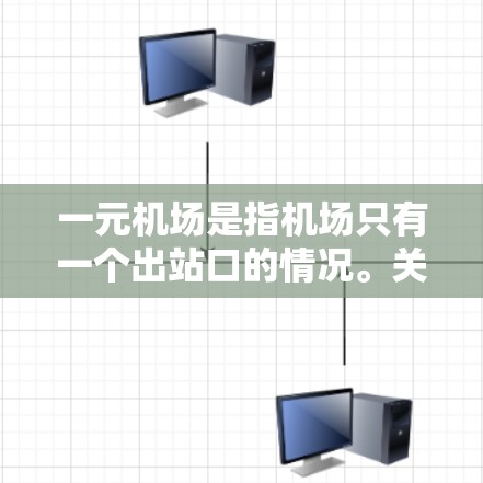 一元机场是指机场只有一个出站口的情况。关闭一元机场通常是为了优化运营，减少排队压力，提高效率。以下是关于一元机场关闭的详细信息
