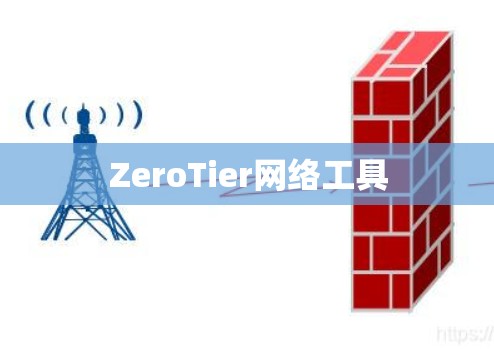 ZeroTier网络工具