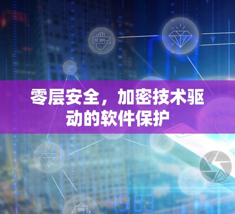 零层安全，加密技术驱动的软件保护