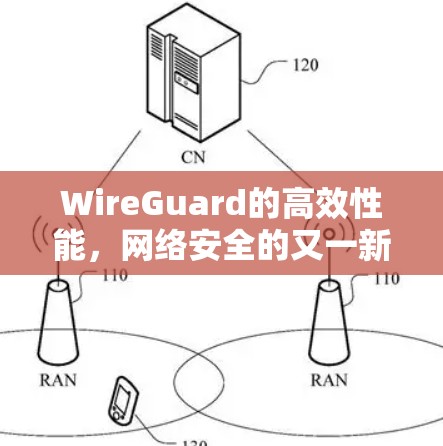 WireGuard的高效性能，网络安全的又一新选择