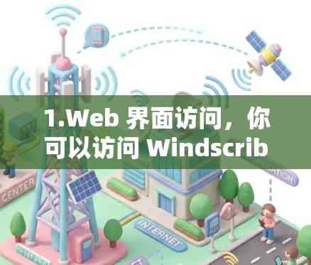 1.Web 界面访问，你可以访问 Windscribe 的 web 界面，包括团队成员、会议、Teams 等