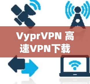 VyprVPN 高速VPN下载