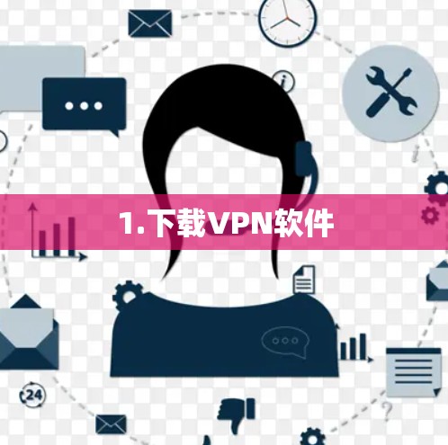 1.下载VPN软件