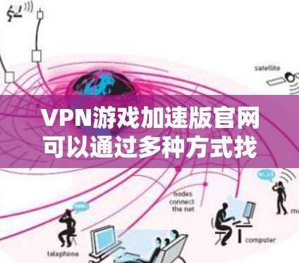 VPN游戏加速版官网可以通过多种方式找到，以下是一些结构化的指南