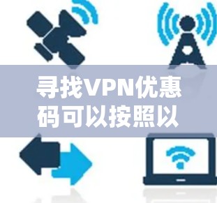寻找VPN优惠码可以按照以下步骤进行