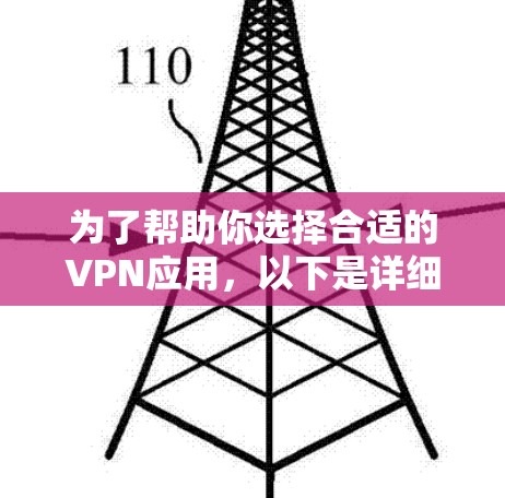 为了帮助你选择合适的VPN应用，以下是详细的分析和推荐