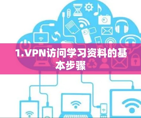 1.VPN访问学习资料的基本步骤
