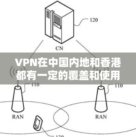 VPN在中国内地和香港都有一定的覆盖和使用情况，但具体优化方法和选择建议可能会有所不同。以下是一些关于VPN在香港的优化建议