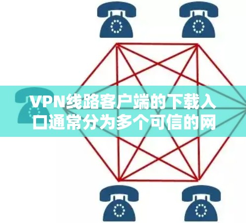 VPN线路客户端的下载入口通常分为多个可信的网站，以确保安全。以下是一些主要的下载入口