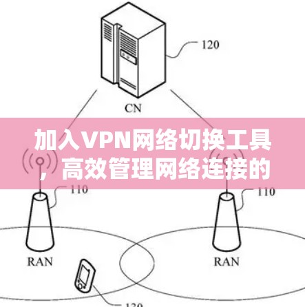 加入VPN网络切换工具，高效管理网络连接的必备神器