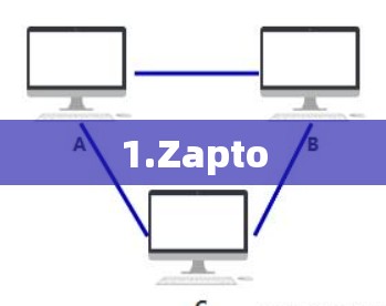 1.Zapto
