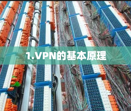 1.VPN的基本原理 1.VPN的基本原理