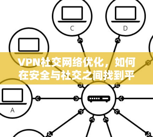 VPN社交网络优化，如何在安全与社交之间找到平衡
