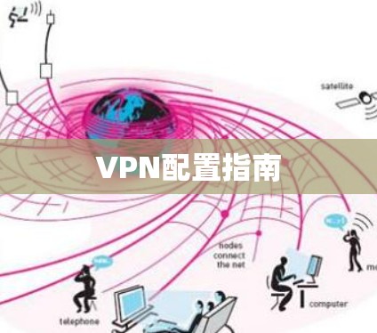 VPN配置指南