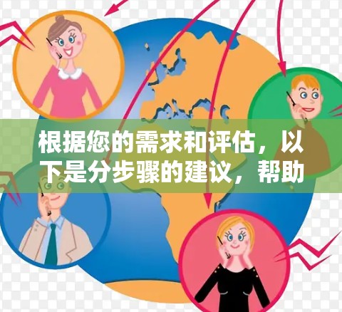 根据您的需求和评估,以下是分步骤的建议,帮助您选择和使用最适合的VPN软件 根据您的需求和评估,以下是分步骤的建议,帮助您选择和使用最适合的VPN软件