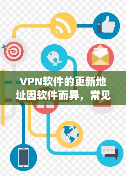 VPN软件的更新地址因软件而异，常见的软件如 Uopener、UU researching、S71 等的更新主要在官方渠道发布，而第三方软件的更新周期较长。以下是常见的VPN软件及其更新策略