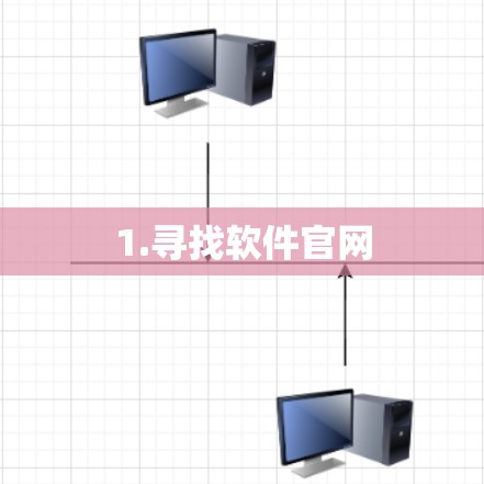 1.寻找软件官网